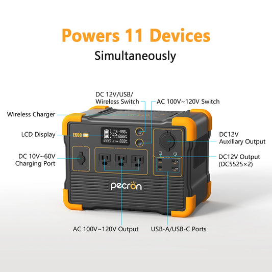 614 Wh Solar Generator Portable Power Station