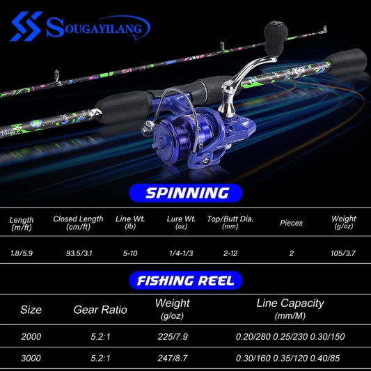 2Piece 6Foot Graphite and Fiberglass Fishing Rod Combo with Anti Reverse Spinning Reel