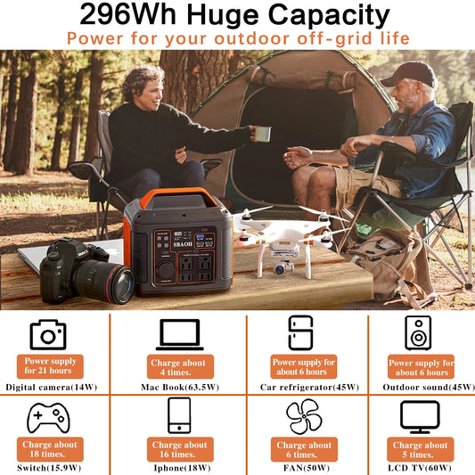 Lightweight Portable Back-up Power Supply for Outdoor Camping & Disaster Prevention