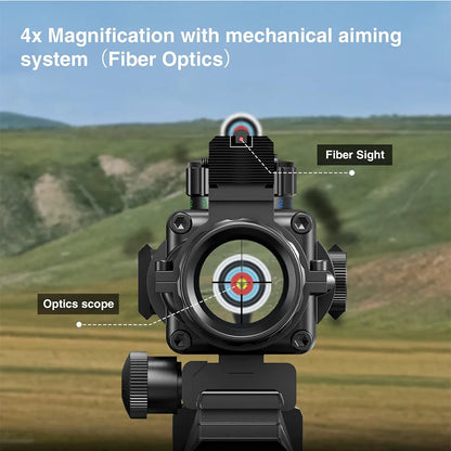 4x32 Riflescope with Fiber Optic Sight RGB Illuminated Reticle Prism Scope with 20 mm Picatinny Rail