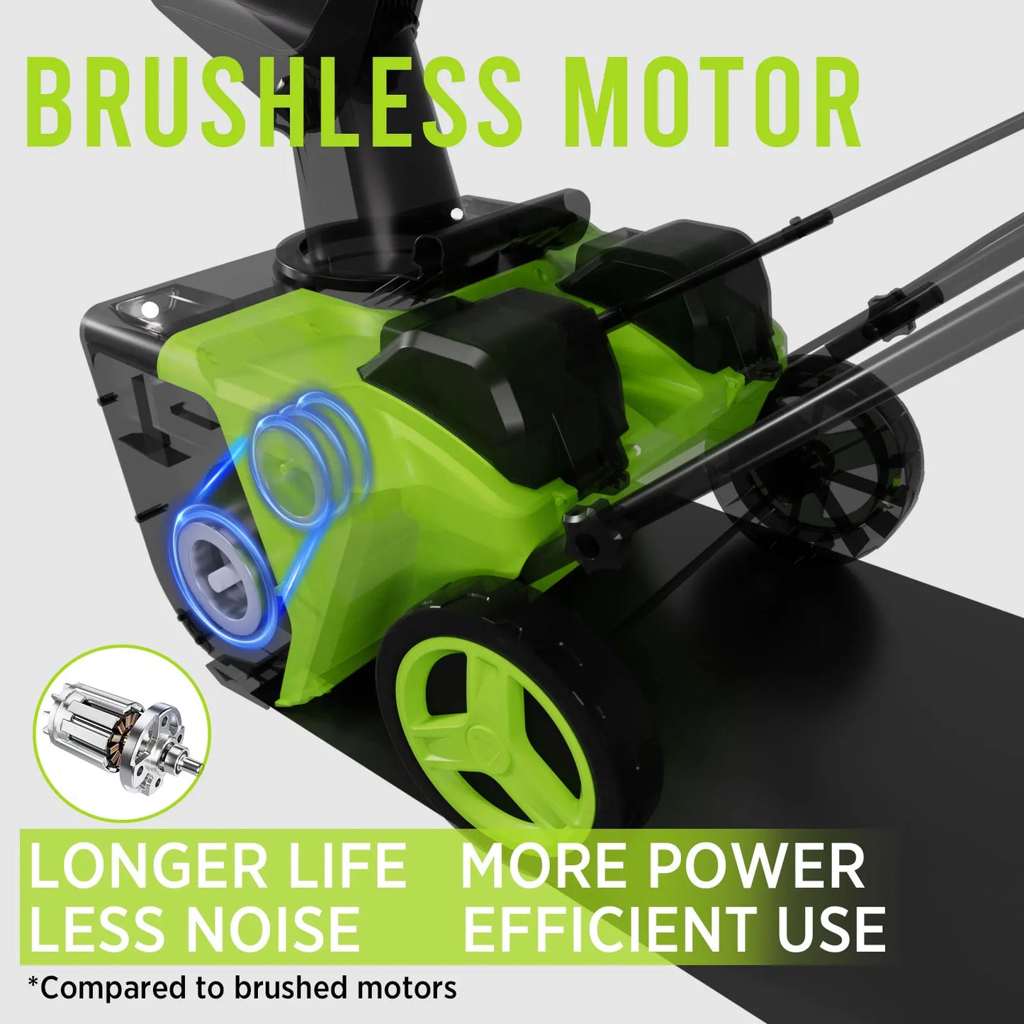 42V 20" Cordless Snow Blower – 850 Lbs/Min, Dual 4.0Ah Batteries & Charger Included – Effortless Snow Removal