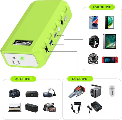 Portable Power Station 65W/110V External Battery Pack