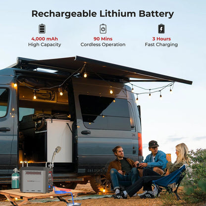 Propane TableTop Camp Water Heater & Shower Pump w/Built-in Battery