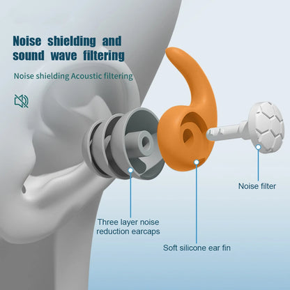Silicone Earplugs Waterproof Swimming Ear Plugs Noise Reduction Ear Protector for Sleeping Diving Soft Nano Silica Gel Earplug