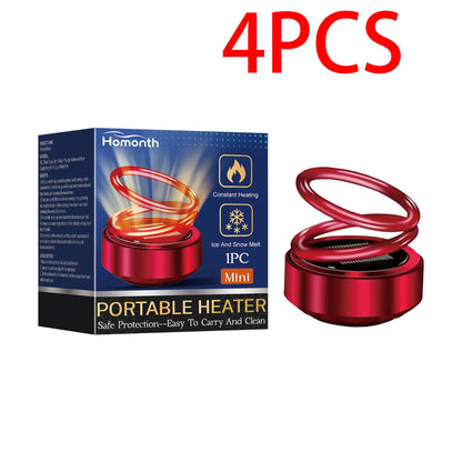 Portable Dynamic Molecular Heater Solar Powered Windshield Defroster