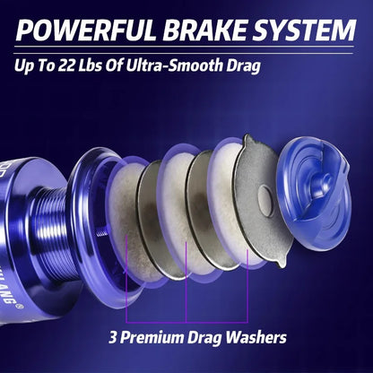 2Piece 6Foot Graphite and Fiberglass Fishing Rod Combo with Anti Reverse Spinning Reel