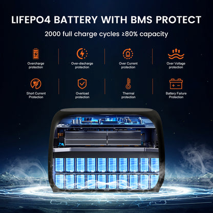 110V 500W Portable Solar Power Generator Station