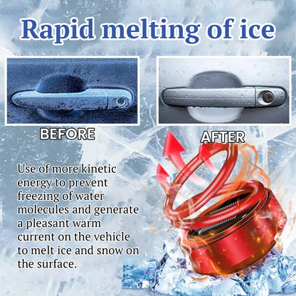 Portable Dynamic Molecular Heater Solar Powered Windshield Defroster