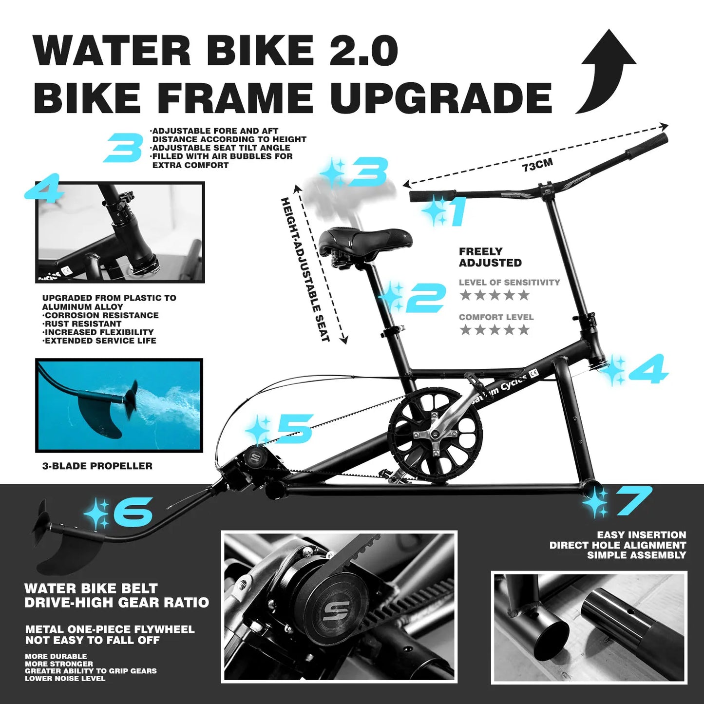 Inflatable Water Bike / Pedal Boat / Pedal Kayak Water Bike and Easy to Drive