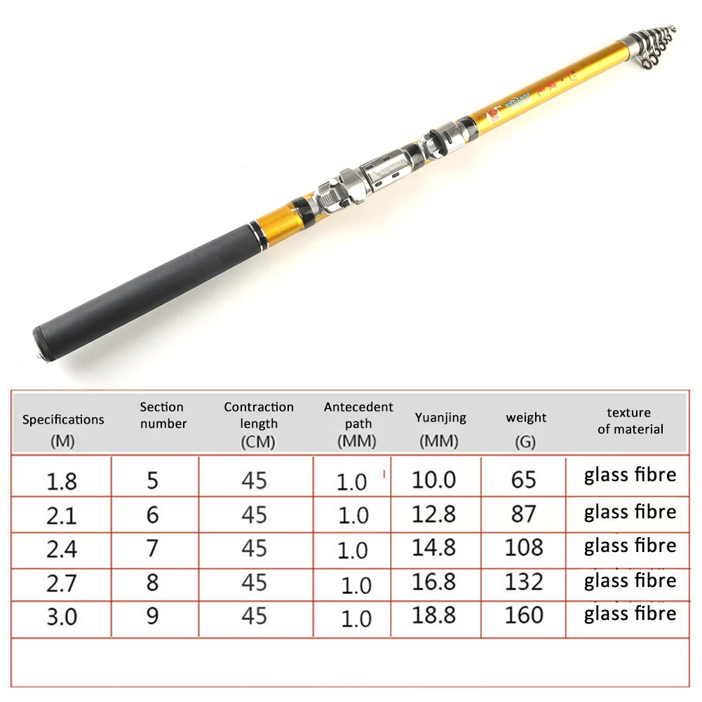 Telescopic Mini Fishing Rod