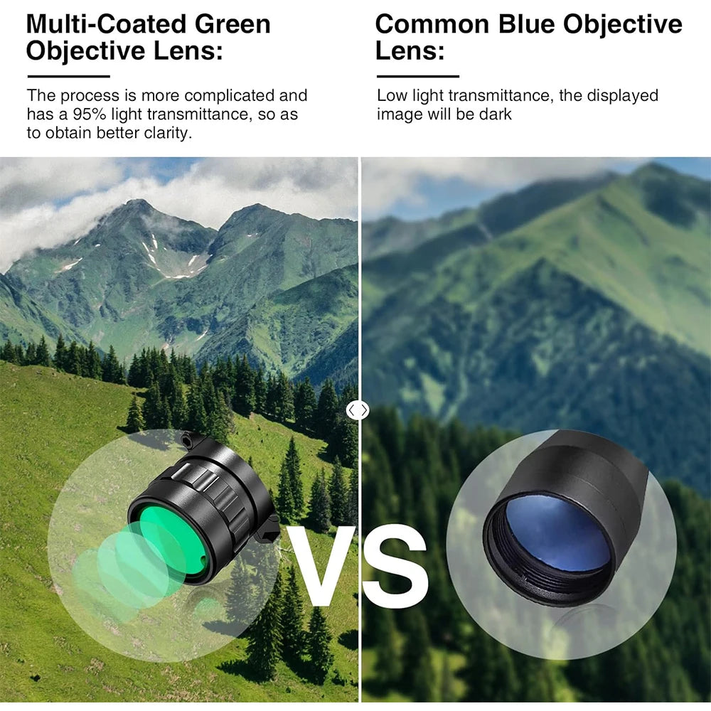 4x32 Riflescope with Fiber Optic Sight RGB Illuminated Reticle Prism Scope with 20 mm Picatinny Rail