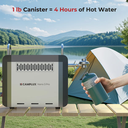 Propane TableTop Camp Water Heater & Shower Pump w/Built-in Battery
